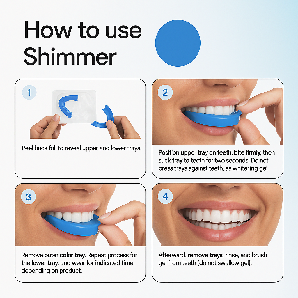 Bandejas para blanquear los dientes