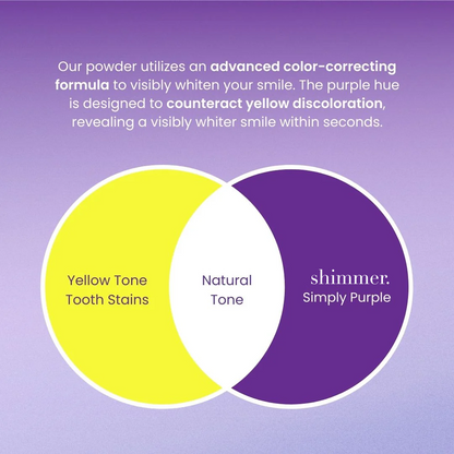 BioWhite Polvo Dental purple